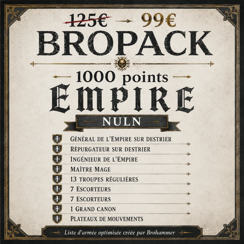 BROPACK EMPIRE 1000 POINTS (Nuln) (28mm)