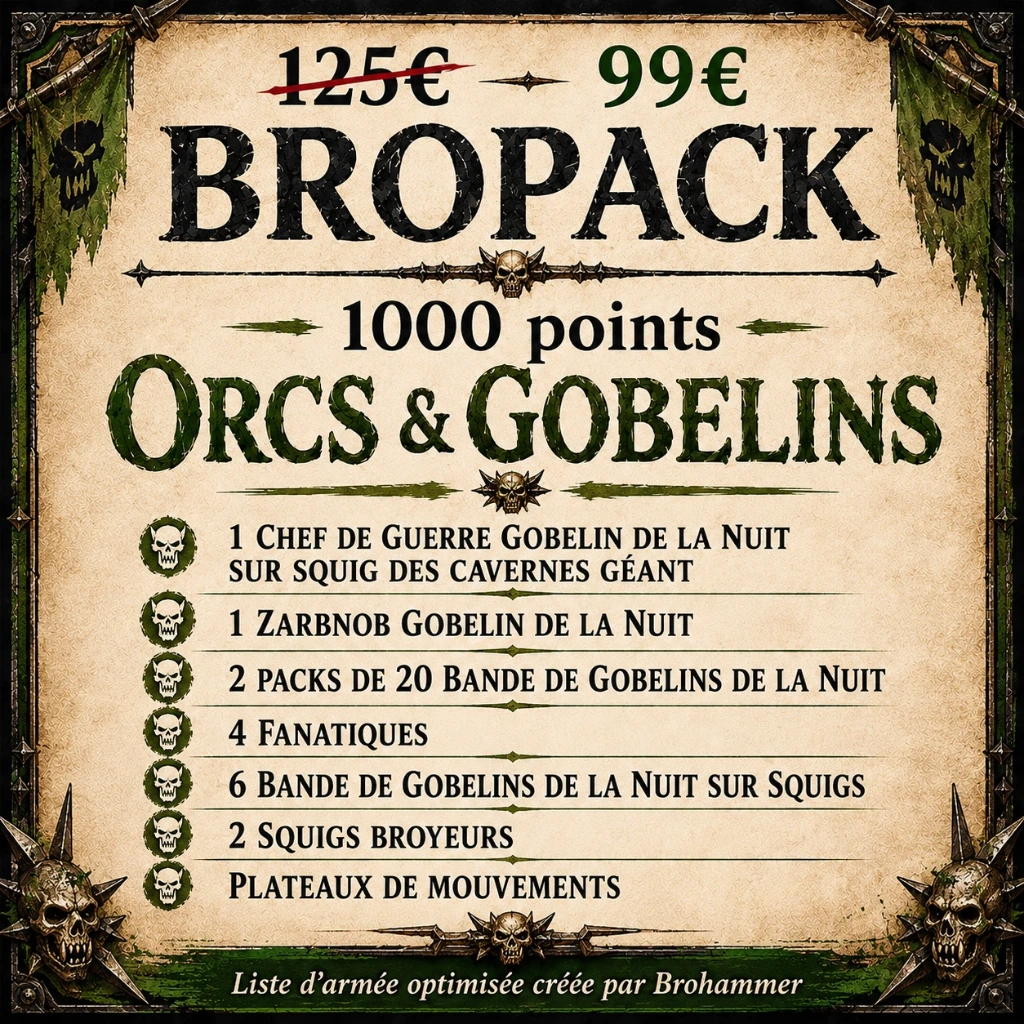 BROPACK GOBELINS 1000 POINTS