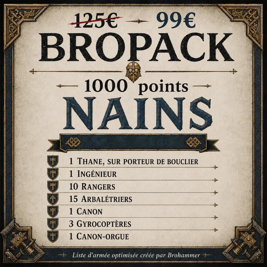 BROPACK NAINS 1000 POINTS (28mm)